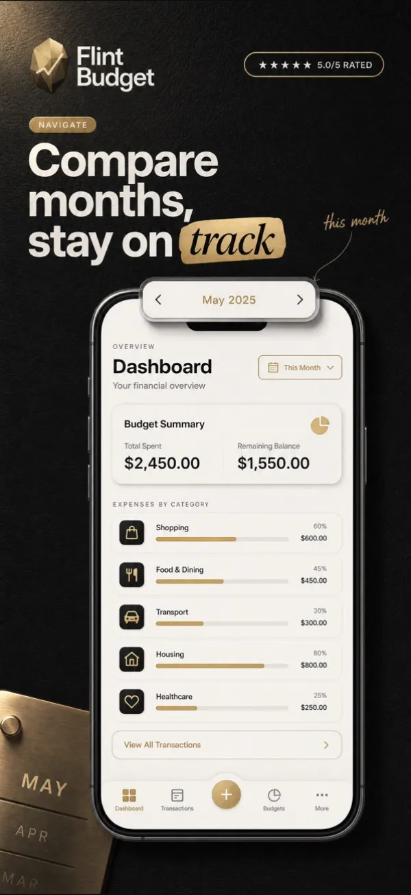 Captura de tela 6 de Flint na App Store