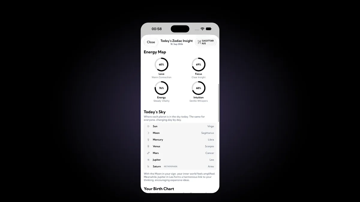 Aura's Today's Zodiac Insight screen with an Energy Map of four rings, Love 60 percent, Focus 69 percent, Energy 76 percent and Intuition 68 percent, above a Today's Sky list that places the Sun in Virgo and the Moon in Sagittarius