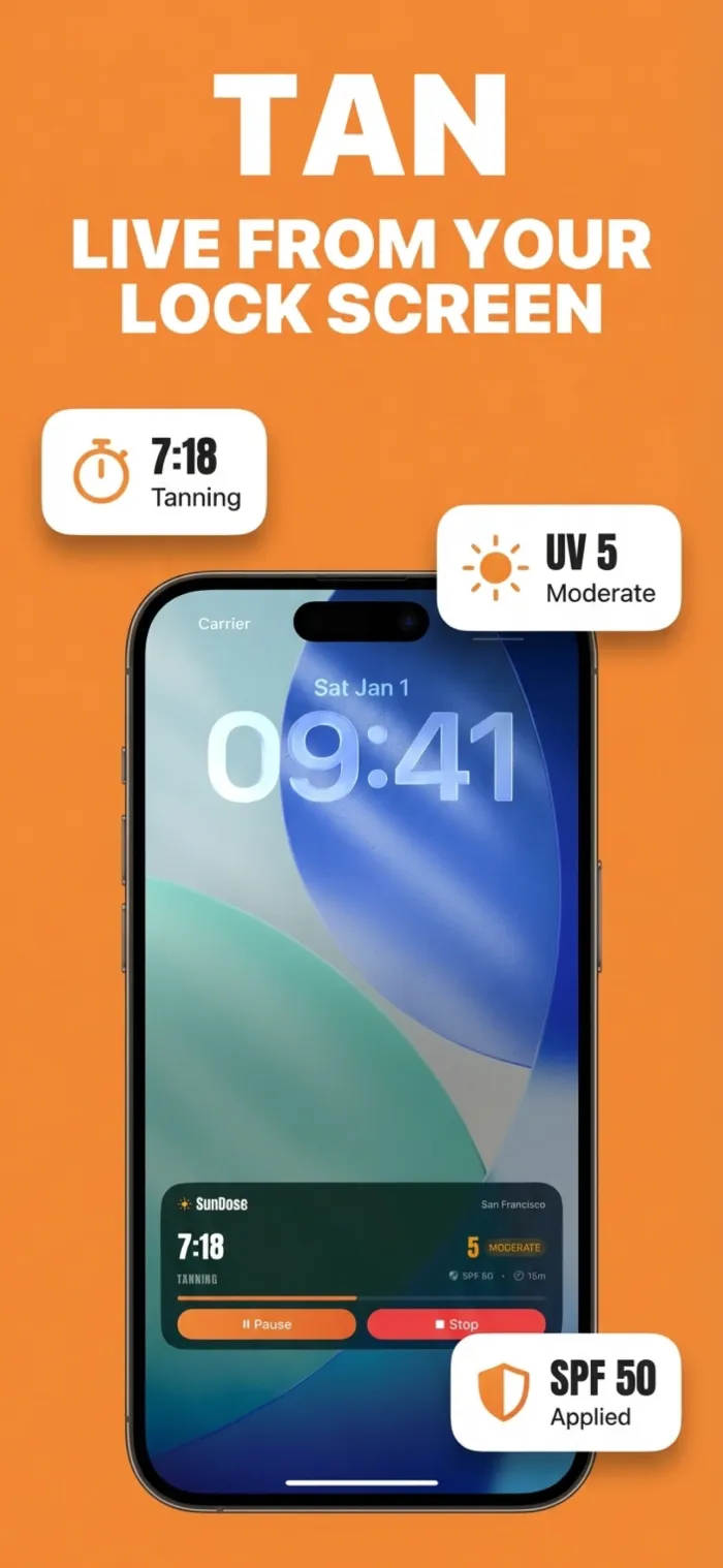 Live Activity في SunDose على شاشة قفل iPhone تعرض مؤقت تسمير عند 7:18 مع زرّي إيقاف مؤقت وإيقاف، وبوسم UV 5 معتدل وSPF 50 مطبَّق