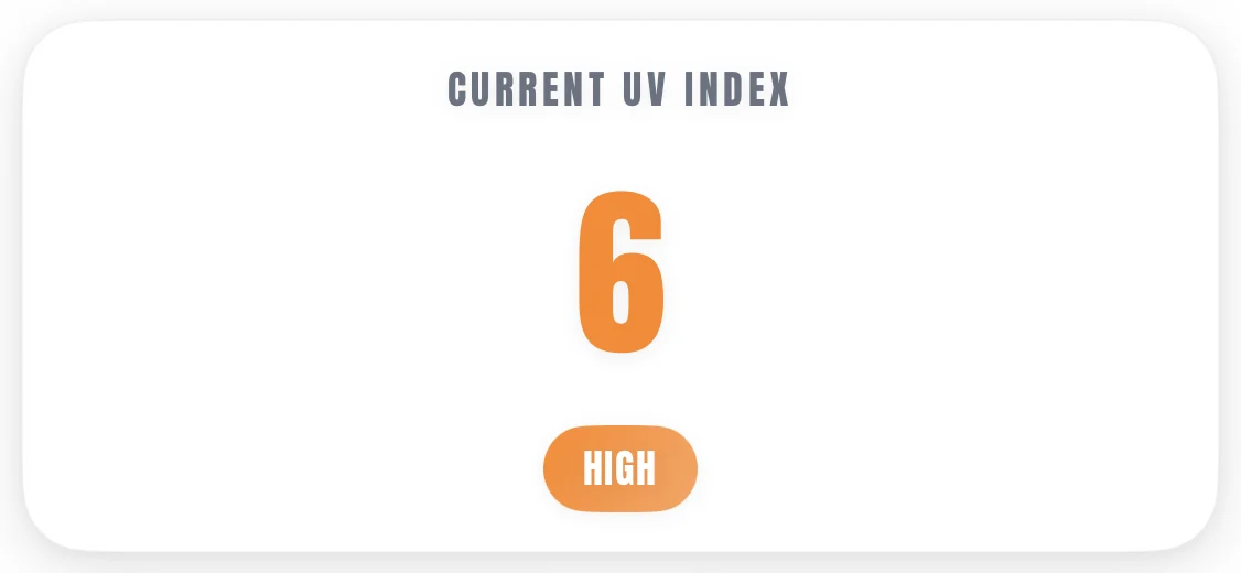 SunDose card reading Current UV index, with a large orange 6 above a High label