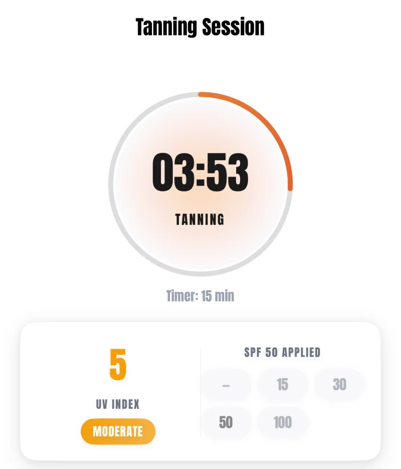 SunDose-sessionsskærm med titlen Tanning Session, med et cirkulært ur på 03:53, en etiket Timer: 15 min, UV-indeks 5 markeret som Moderate og SPF 50 valgt blandt 15, 30, 50 og 100